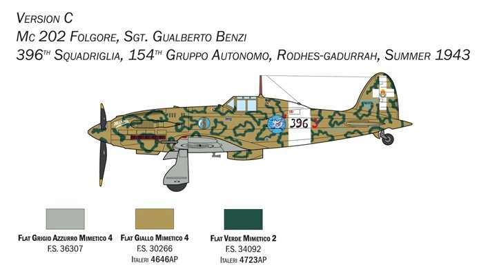 Italeri 1439 MC.202 Folgore 1/72 – zdjęcie 5
