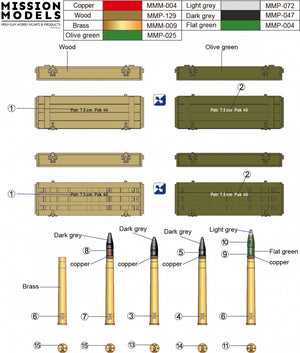 Gecko Models 16GM0012 German 7,5 cm Pak 40 Anti-Tank Gun Early Prod. 1/16 – zdjęcie 5