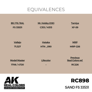 AK Interactive RC898 Sand FS 33531 17 ml – image 3