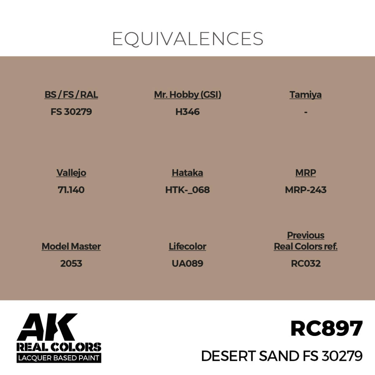 AK Interactive RC897 Desert Sand FS 30279 17 ml – zdjęcie 3