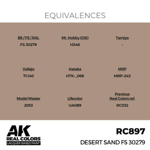 AK Interactive RC897 Desert Sand FS 30279 17 ml – zdjęcie 3