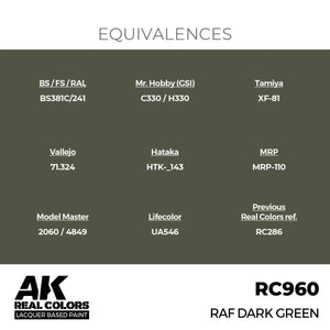 AK Interactive RC960 RAF Dark Green 17 ml – image 3
