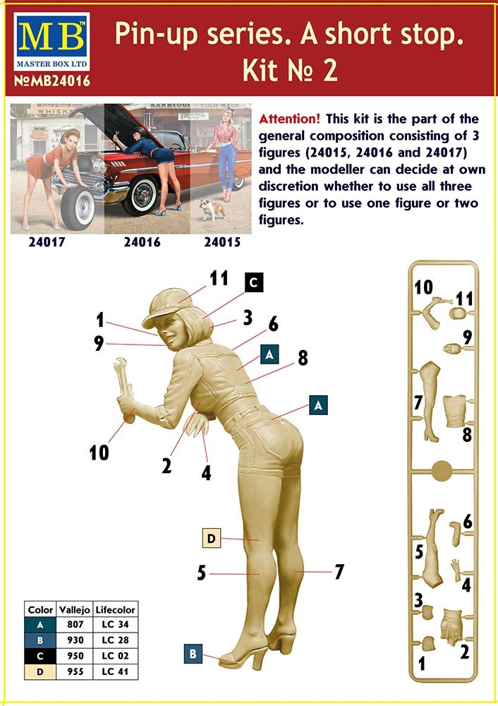 Master Box 24016 Pin-up series. &amp;quot;A short stop&amp;quot;. Kit No. 2 1/24 – zdjęcie 2