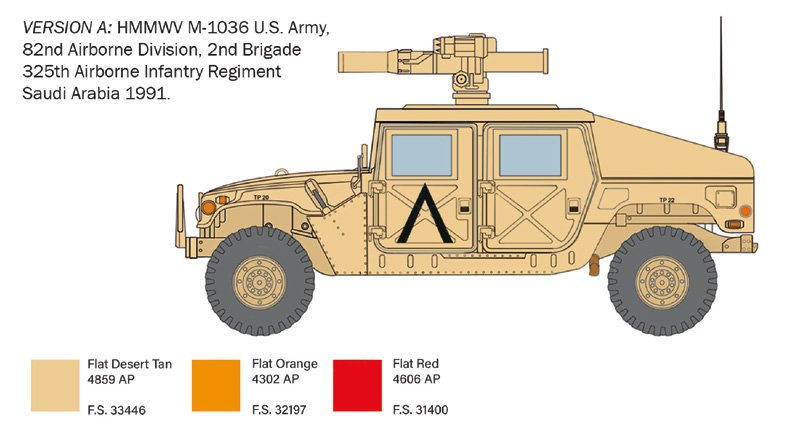 Italeri 6598 HMMWV M1036 TOW Carrier 1/35 – zdjęcie 4