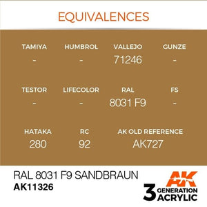 AK Interactive AK11326 RAL 8031 ​​F9 Sandbraun 17ml – image 3