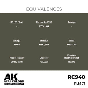 AK Interactive RC940 RLM 71 17 ml – zdjęcie 2