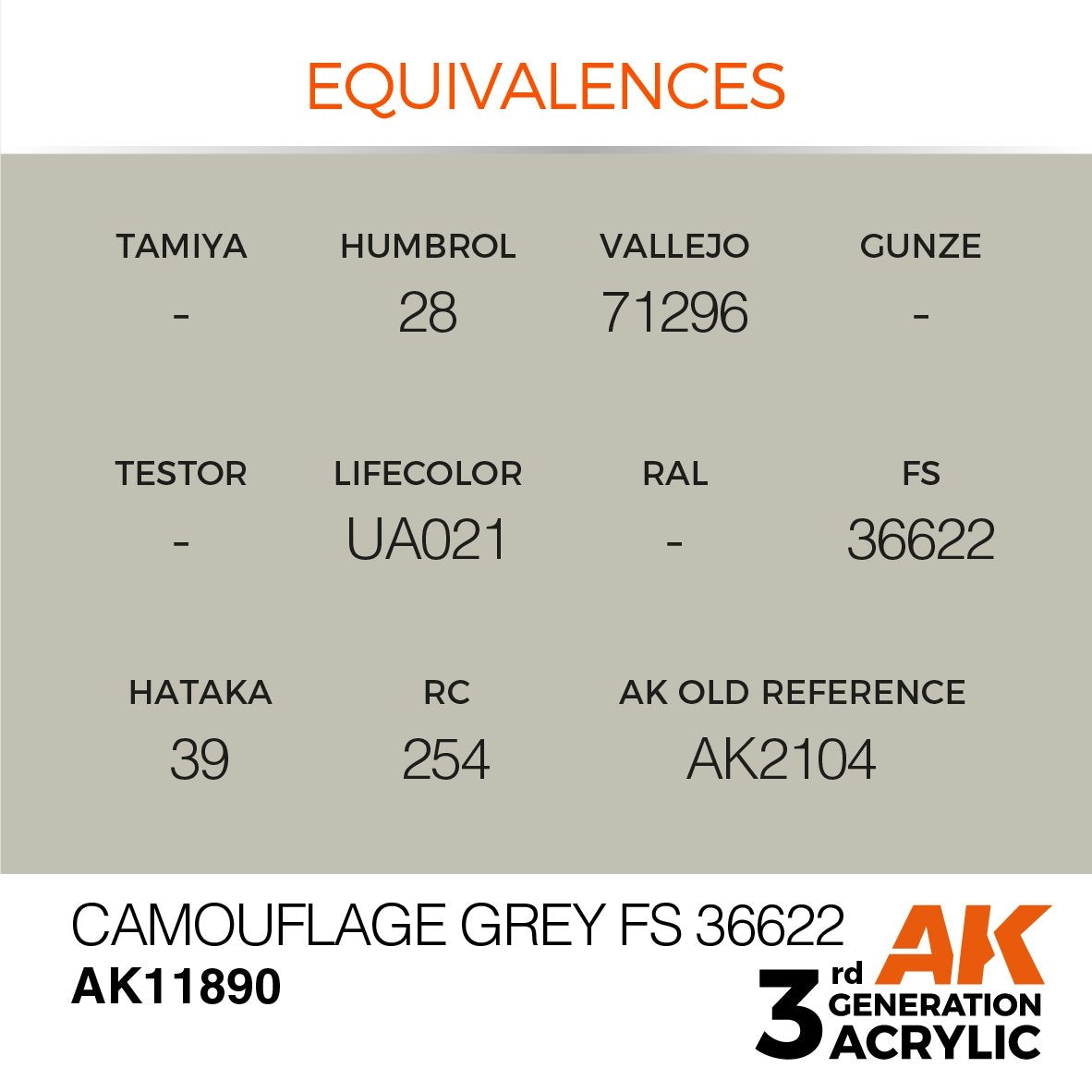 AK Interactive AK11890 CAMOUFLAGE GRAY FS 36622 – AIR 17ml – image 3