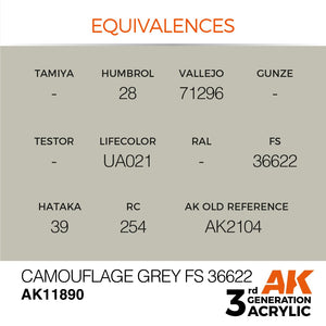 AK Interactive AK11890 CAMOUFLAGE GRAY FS 36622 – AIR 17ml – image 3