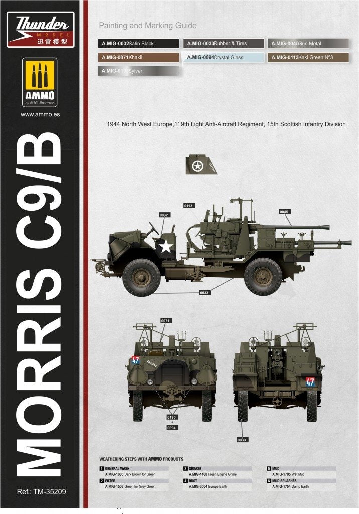 Thunder Model 35209 Morris Bofors C9/B Late The Iconic British WWII Gun Truck 1/35 – zdjęcie 13