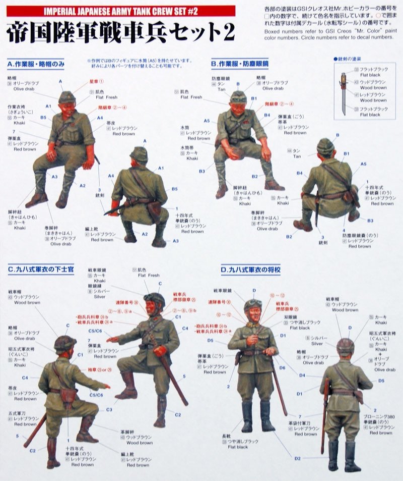 Fine Molds FM23 IJA Tank Crew Set #2 1/35 – image 2