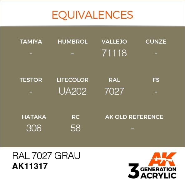 AK Interactive AK11317 RAL 7027 Grau 17ml – zdjęcie 3