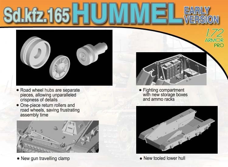 Dragon 7244 Sd.Kfz.165 Hummel 1/72 – immagine 3