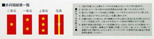 Fine Molds FM49 Imperial Japanese Army Infantry Kwantung Army 1/35 – zdjęcie 5