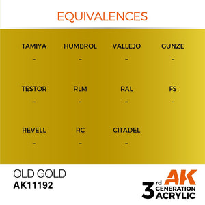 AK Interactive AK11192 OLD GOLD – METALLIC 17ml – zdjęcie 3