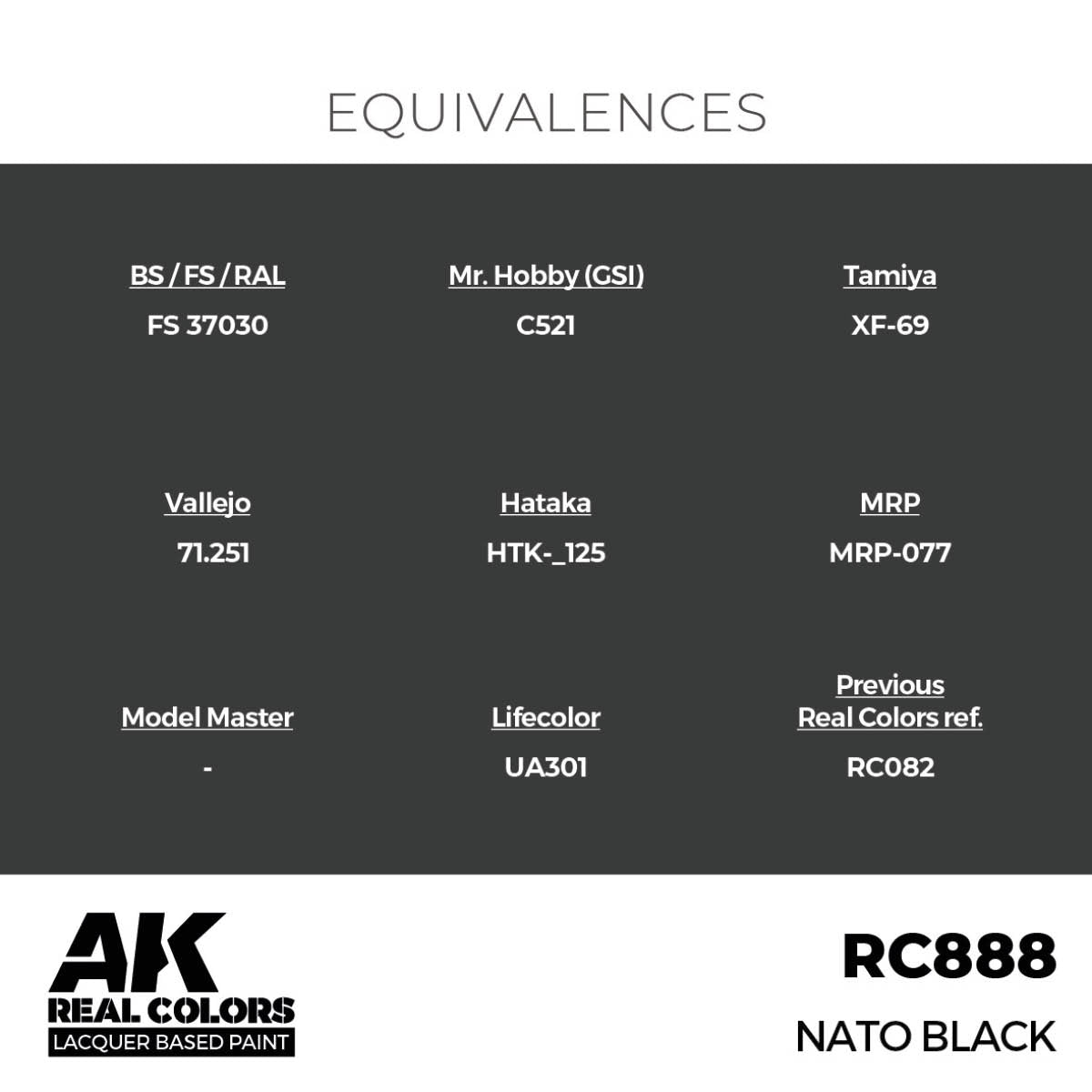 AK Interactive RC888 NATO Black 17 ml – image 3