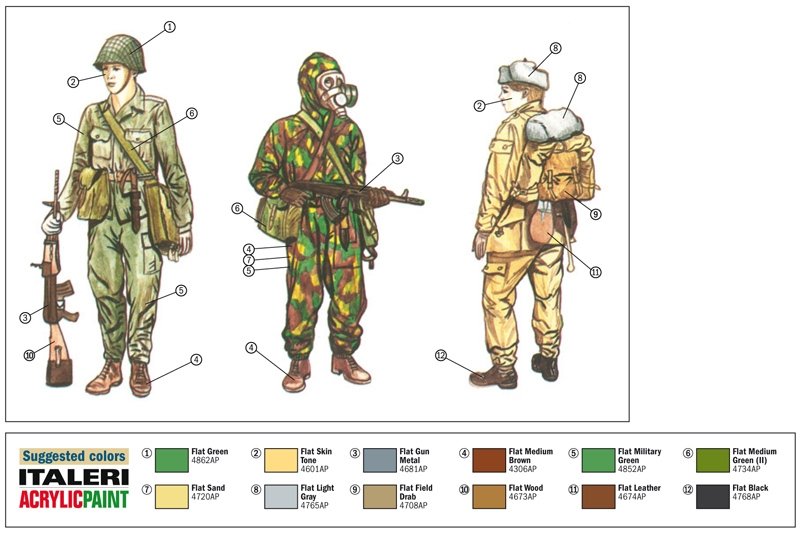 Italeri 6190 WARSAW PACT TROOPS 1980s 1/72 – zdjęcie 2