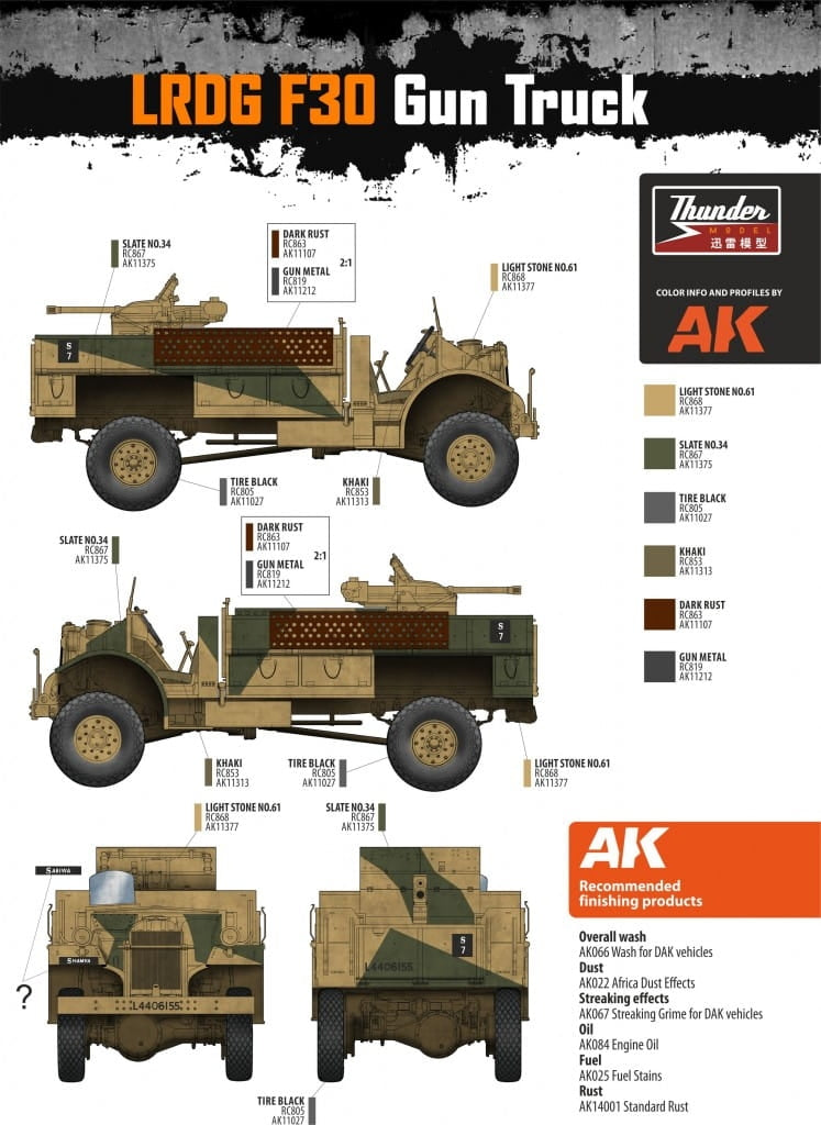 Thunder Model 35312 LRDG CMP F30 Truck w/ Ordnance 37 mm MKI Bofors Gun - Limited Bonus Edition 1/35 – zdjęcie 16