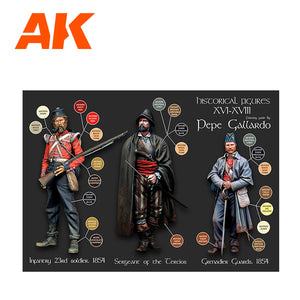 AK Interactive AK11762 SIGNATURE SET – HISTORICAL FIGURES S. XVI-XVIII BY PEPE GALLARDO PAINT SET 18x17 ml – zdjęcie 5