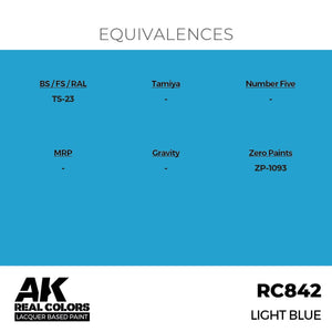AK Interactive RC842 Light Blue 17 ml – immagine 3