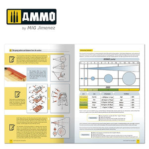 Ammo of Mig 6131 AMMO Modeling Guide – How to Paint with the Airbrush (English) – zdjęcie 3
