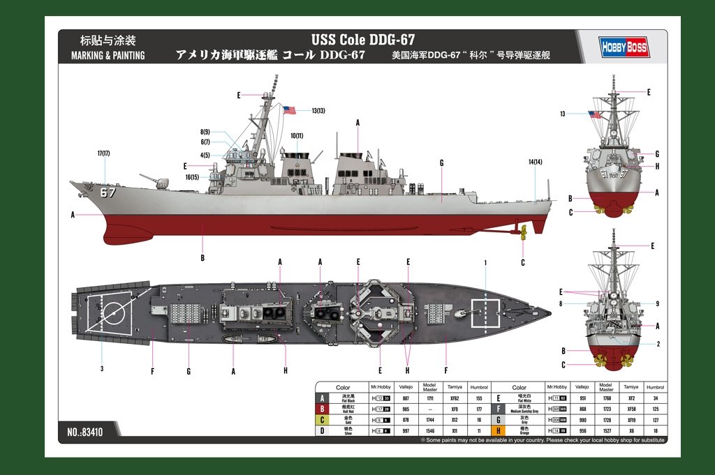 Hobby Boss 83410 USS Cole DDG-67 1/700 – zdjęcie 4