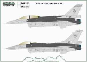 ModelMaker Decals D48232 Slovak F-16C/D generic set 1/48 – image 2
