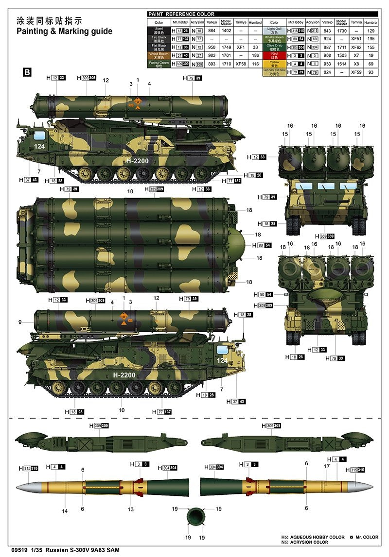 Trumpeter 09519 Russian S-300V 9A83 SAM 1/35 – image 4