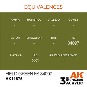 AK Interactive AK11875 FIELD GREEN FS 34097 – AIR 17 ml – zdjęcie 3