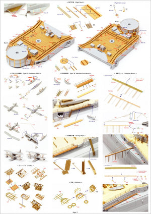Pontos 35029F1 IJN NAGATO 1941 Detail Up Set 1/350 – zdjęcie 21