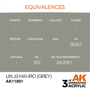 AK Interactive AK11891 IJN J3 HAI-IRO (GRAY) – AIR 17ml – image 3