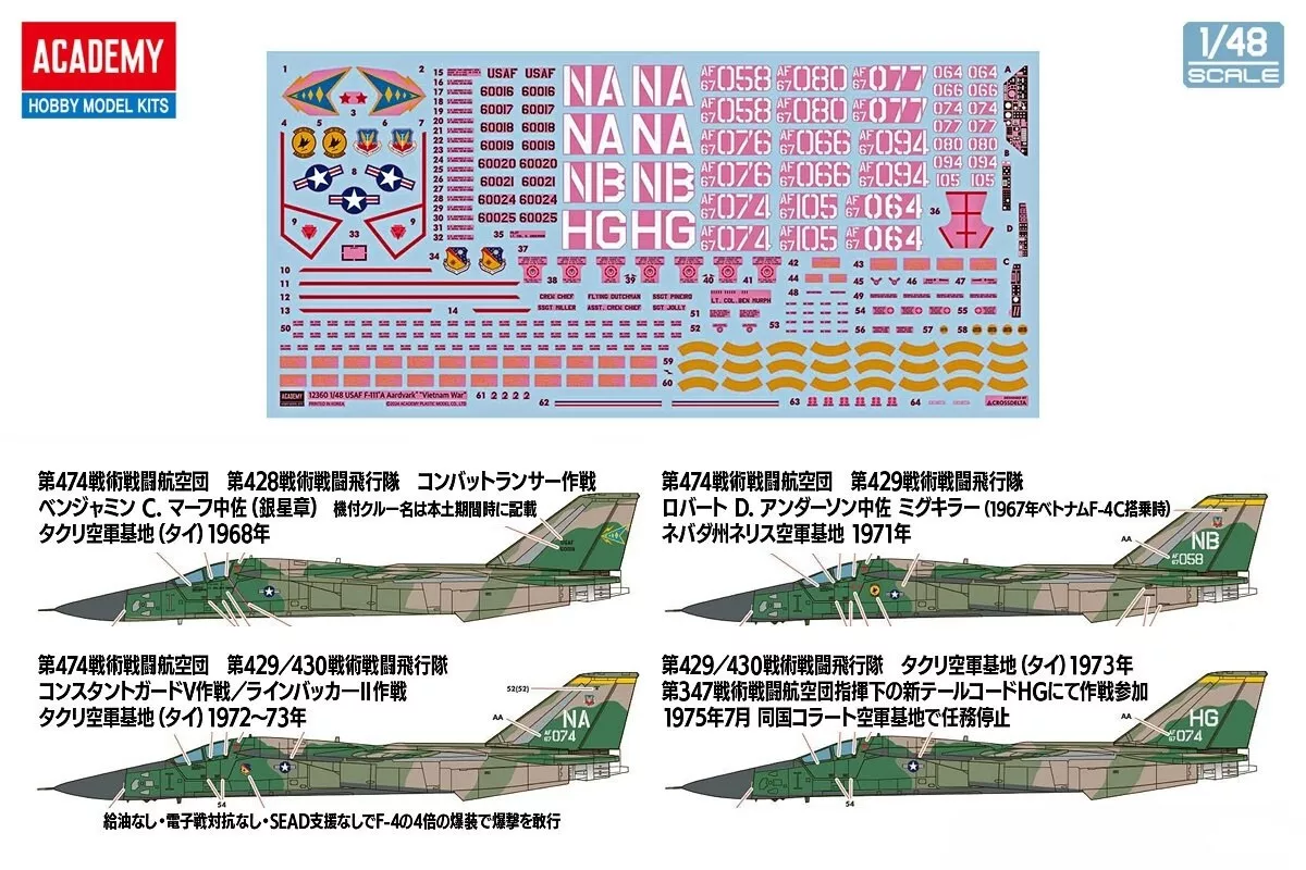 Academy 12360 General Dynamics F-111A Aardvark Vietnam 1/48 – zdjęcie 3