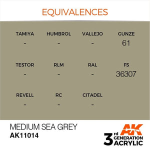 AK Interactive AK11014 Medium Sea Grey 17ml – zdjęcie 3
