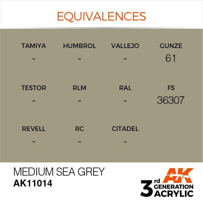 AK Interactive AK11014 Medium Sea Grey 17ml – zdjęcie 3