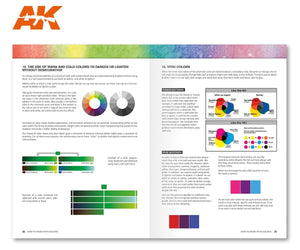 AK Interactive AK293 HOW TO WORK WITH COLORS AND TRANSITIONS WITH ACRYLICS (English) – zdjęcie 4