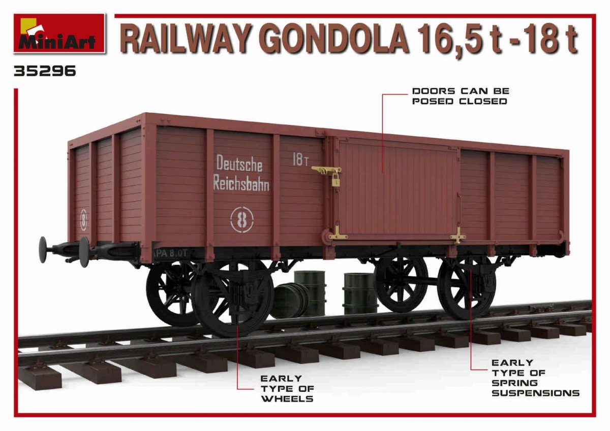 MiniArt 35296 RAILWAY GONDOLA 16,5-18t 1/35 – zdjęcie 5