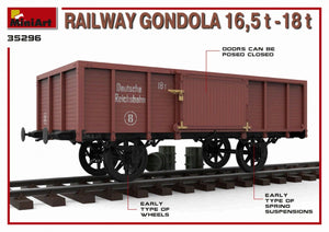 MiniArt 35296 RAILWAY GONDOLA 16,5-18t 1/35 – zdjęcie 5