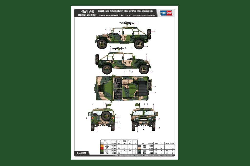 Hobby Boss 82469 Meng Shi 1.5 ton Military Light Utility Vehicle 1/35 – image 2
