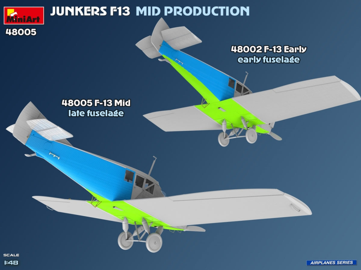 MiniArt 48005 Junkers F13. Mid Prod. German, Polish, Swiss Service 1/48 – zdjęcie 8