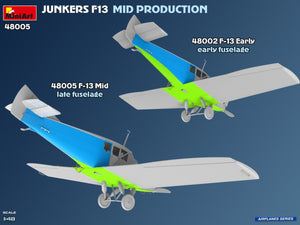 MiniArt 48005 Junkers F13. Mid Prod. German, Polish, Swiss Service 1/48 – zdjęcie 8