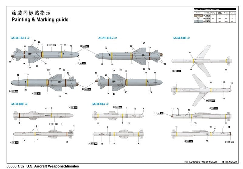 Trumpeter 03306 US Aircraft Weapons: Missiles 1/32 – zdjęcie 3