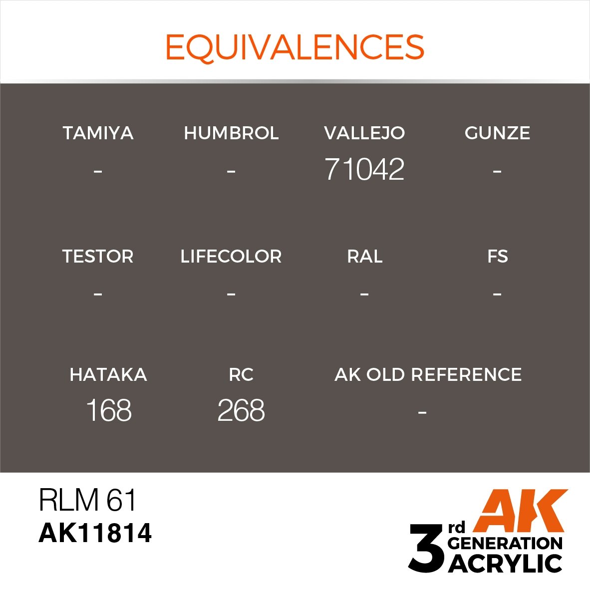 AK Interactive AK11814 RLM 61 – AIR 17ml – zdjęcie 2
