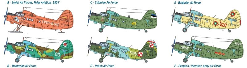 Italeri 1367 Antonov An-2 1/72 – zdjęcie 2