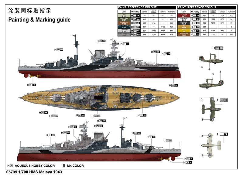 Trumpeter 05799 HMS MALAYA 1943 1/700 – zdjęcie 4
