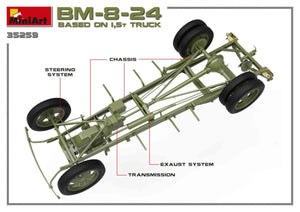 MiniArt 35259 Soviet Rocket Launcher BM-8-24 1/35 – zdjęcie 18