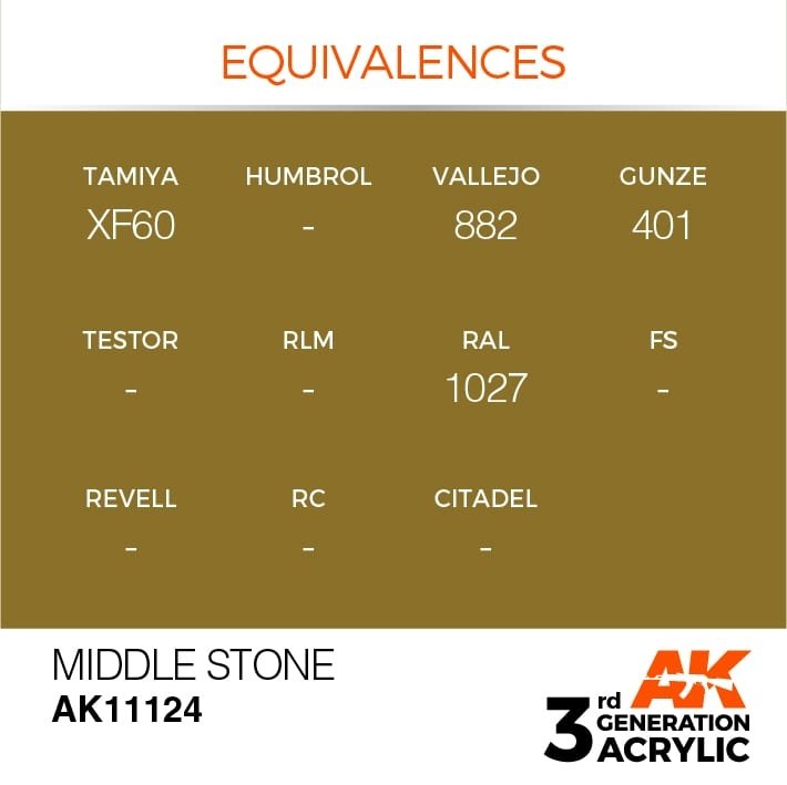 AK Interactive AK11124 MIDDLE STONE – STANDARD 17ml – zdjęcie 3