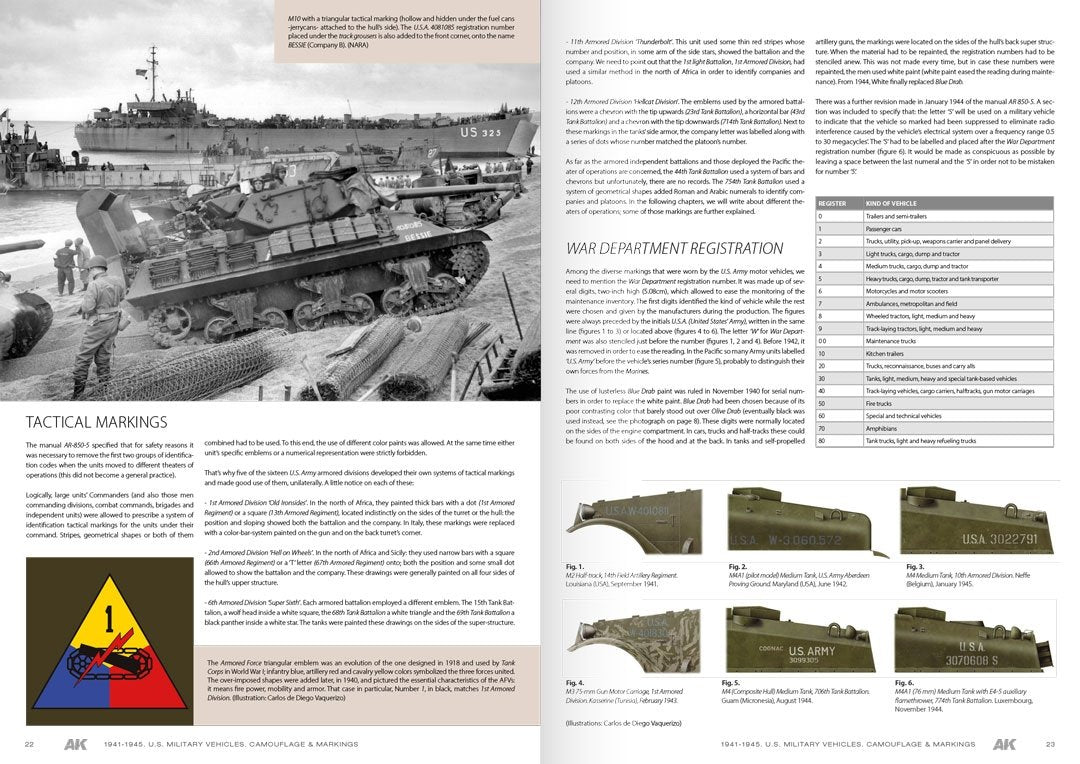 AK Interactive AK642 AMERICAN MILITARY VEHICLES – CAMOUFLAGE PROFILE GUIDE – image 6