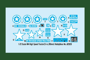 Hobby Boss 82920 M4 High Speed Tractor 3-in./90mm 1/72 – zdjęcie 2