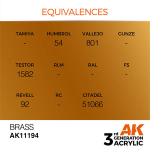 AK Interactive AK11194 BRASS – METALLIC 17ml – zdjęcie 3