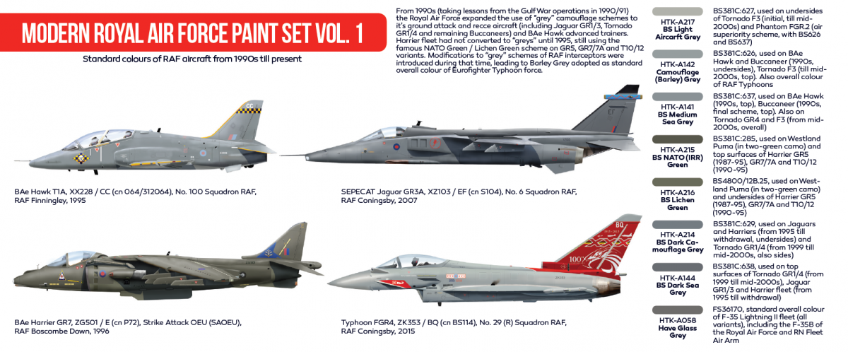 Hataka Hobby HTK-AS52 Modern Royal Air Force vol.1 Set – zdjęcie 2
