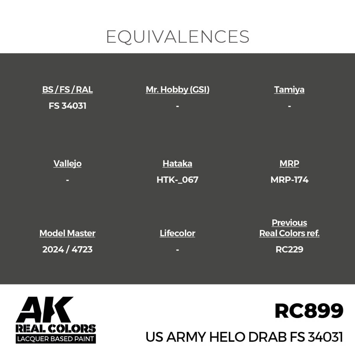 AK Interactive RC899 US Army Helo Drab FS 34031 17 ml – image 3